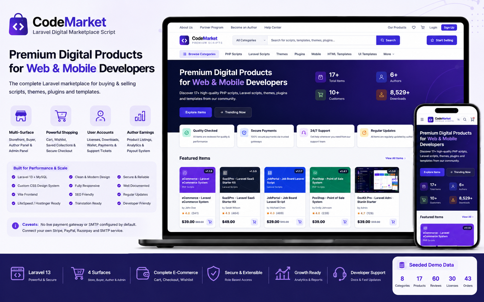 CodeMarket