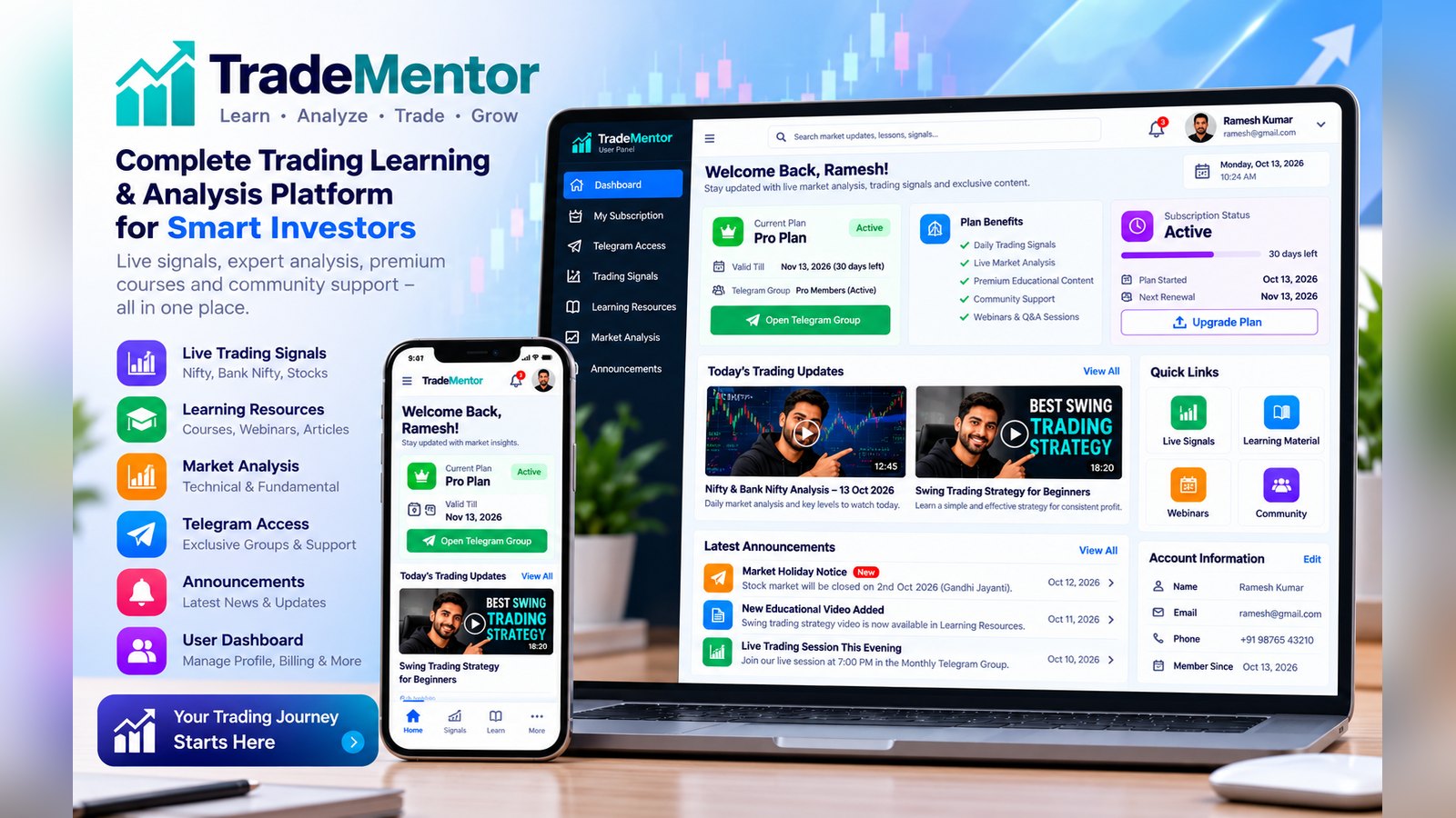 TradeMentor — trading community subscription script