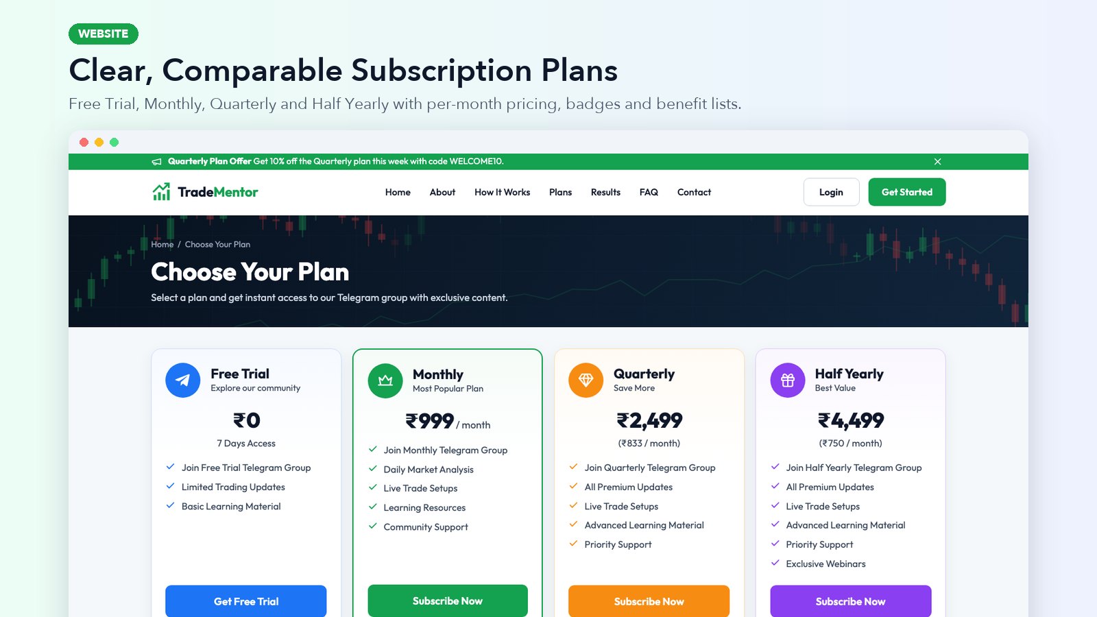 Clear, Comparable Subscription Plans