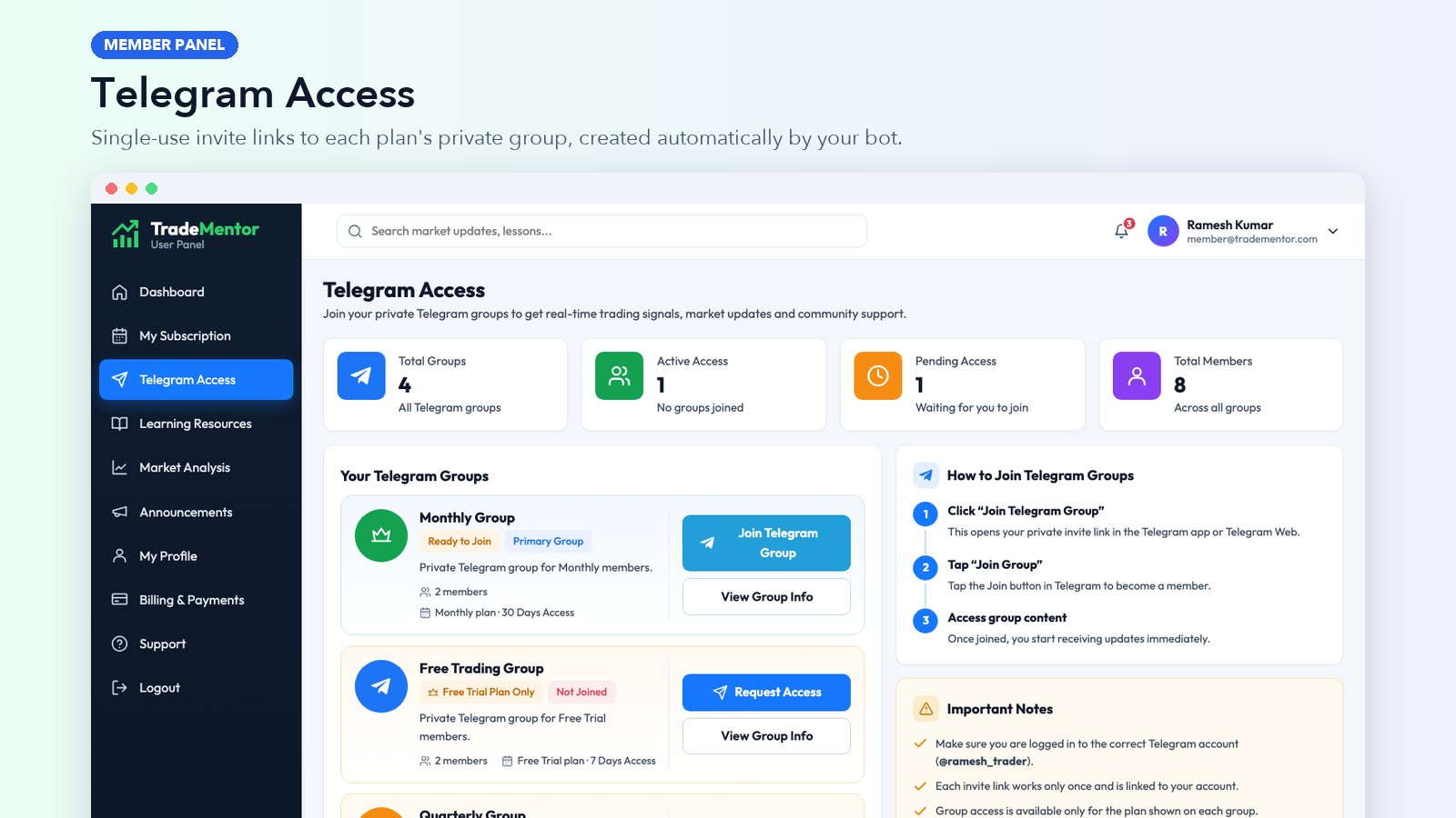 Telegram Access