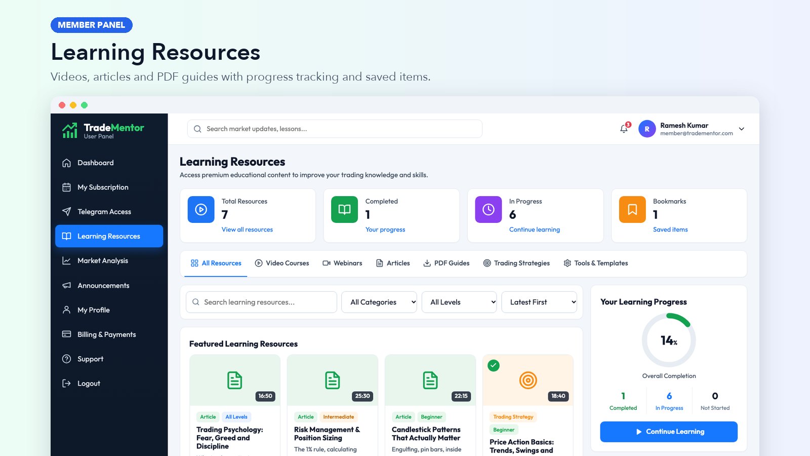 Learning Resources