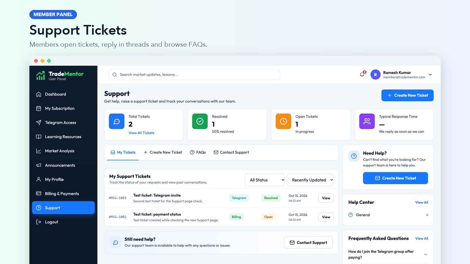 Support Tickets