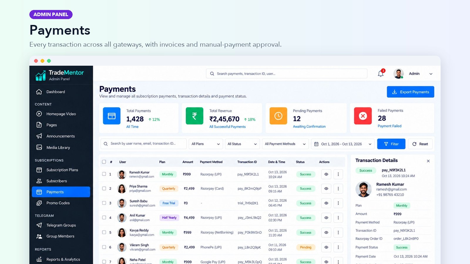 Payments
