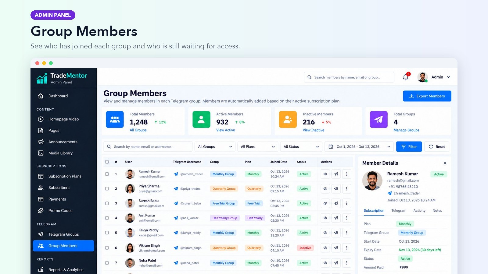 Group Members